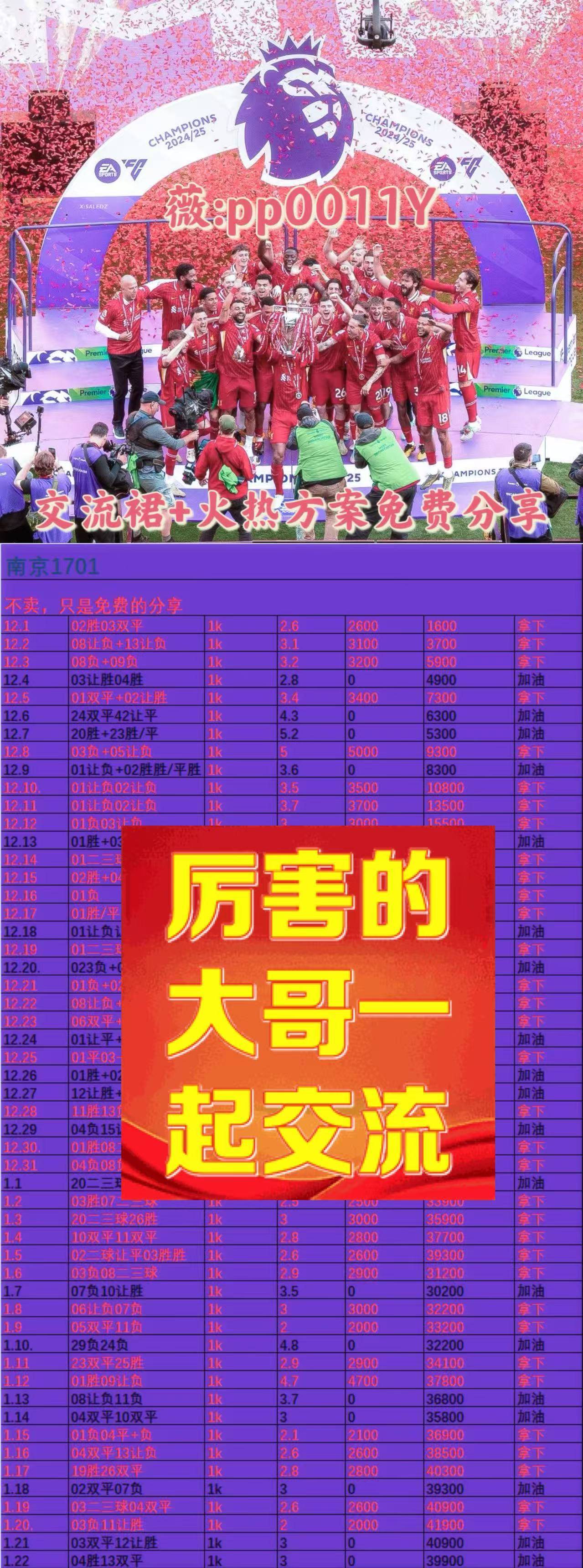 周六028 法甲 勒阿弗尔VS摩纳哥,鄙人赛事拙见！